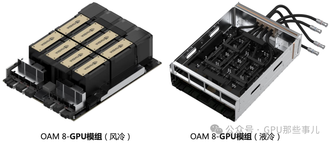 OAM 8-GPU模组风冷与液冷版本对比图