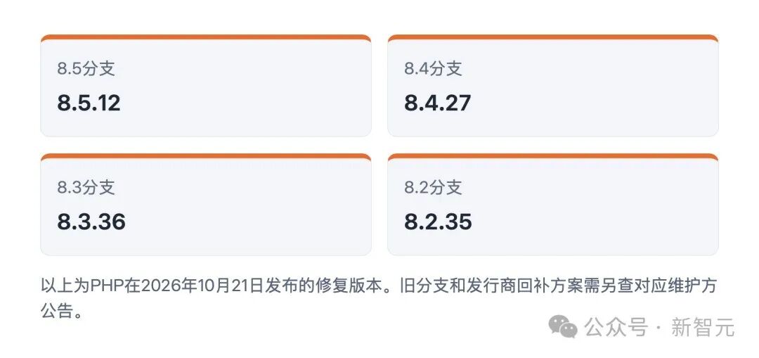 PHP各分支最新修复版本号一览