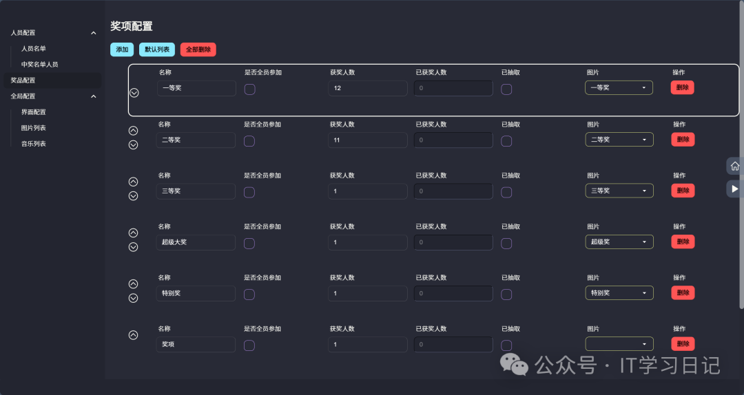 奖品奖项配置页面