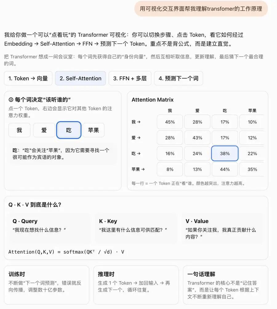 Transformer 工作原理可视化交互界面