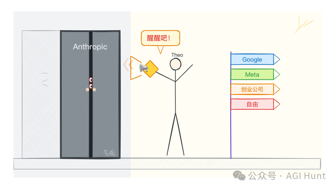 Theo在Anthropic门外大喊醒醒吧，暗示员工可以去Google、Meta、创业或追求自由