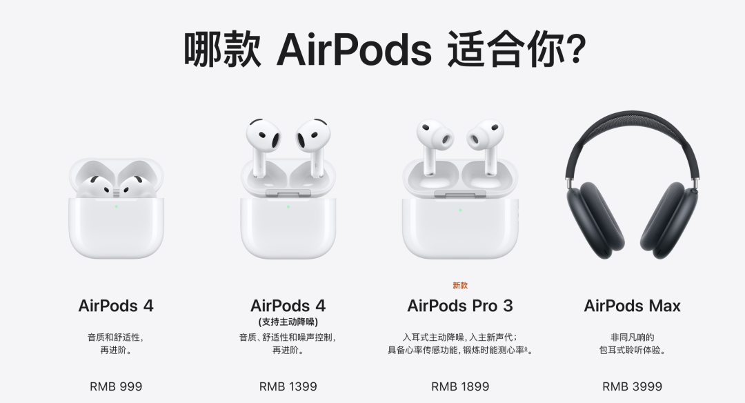 苹果AirPods产品线对比图