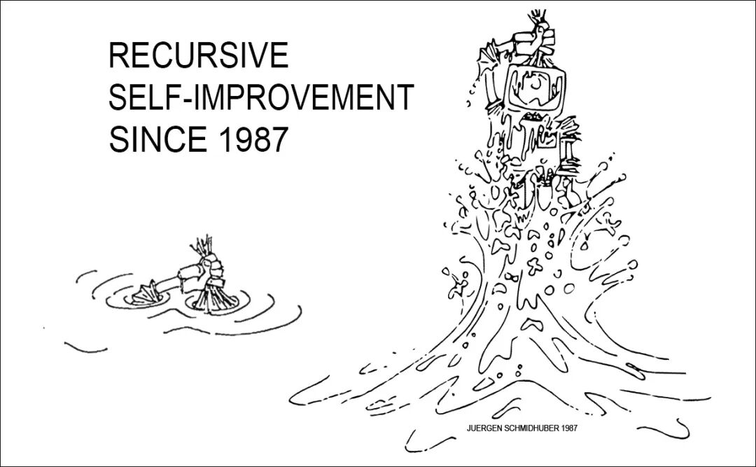 Schmidhuber 1987 年递归自我改进漫画