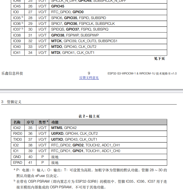 ESP32-S3 N16R8模组IO35-37引脚使用陷阱与硬件设计分析 - 图片 - 3