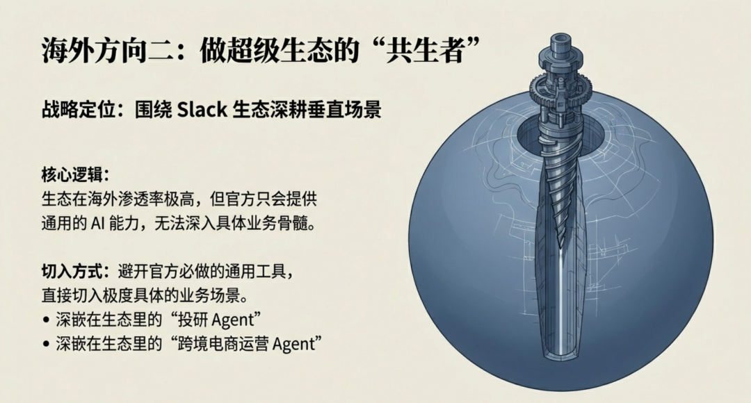 海外方向二:做超级生态的“共生者”