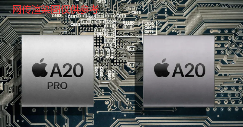A20 Pro与A20芯片渲染图