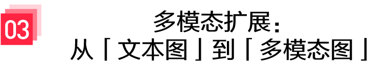 多模态扩展:从文本图到多模态图