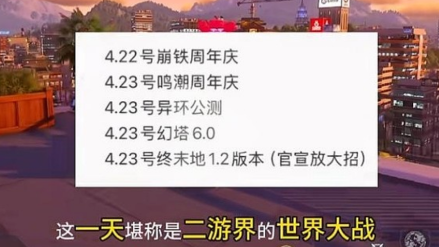 二游市场竞争态势梗图