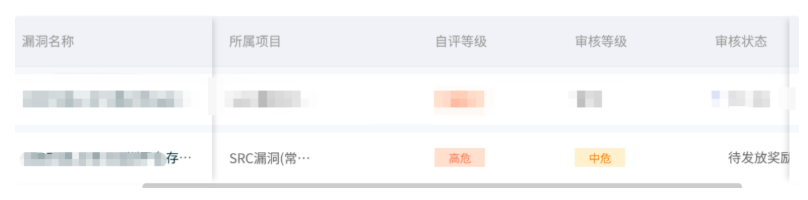 SRC漏洞审核状态