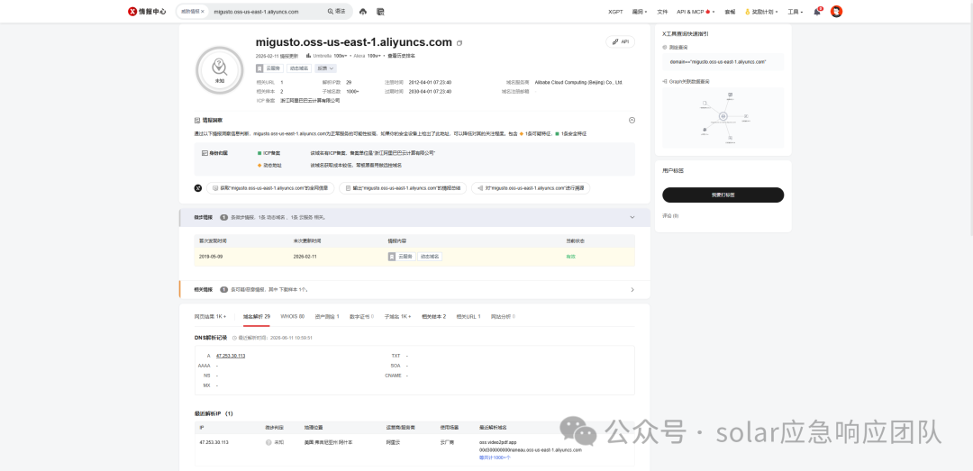 阿里云信息中心页面,展示了 migusto.oss-us-east-1.aliyuncs.com 域名的注册和解析信息