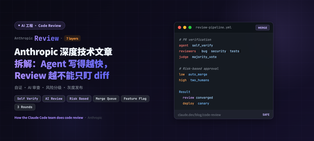 Agent Code Review 分层流程:自证、AI 审查、风险分级与灰度发布