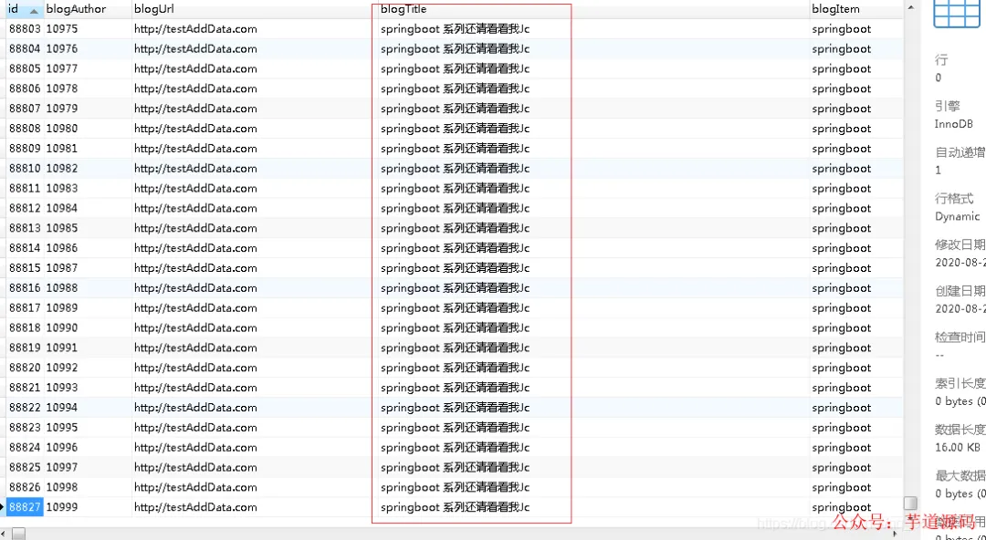 数据库查询结果截图:`blogTitle` 字段已更新为 “springboot 系列还请看看我Jc”