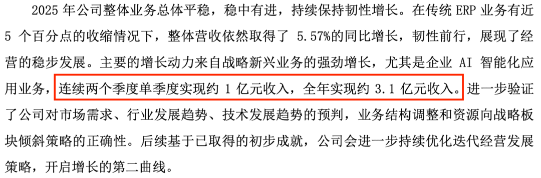 汉得信息AI业务增长数据