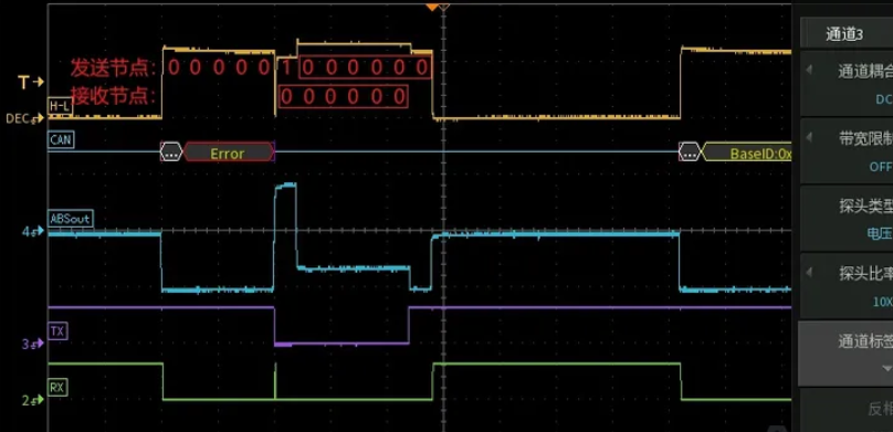 错误帧比特流分析图