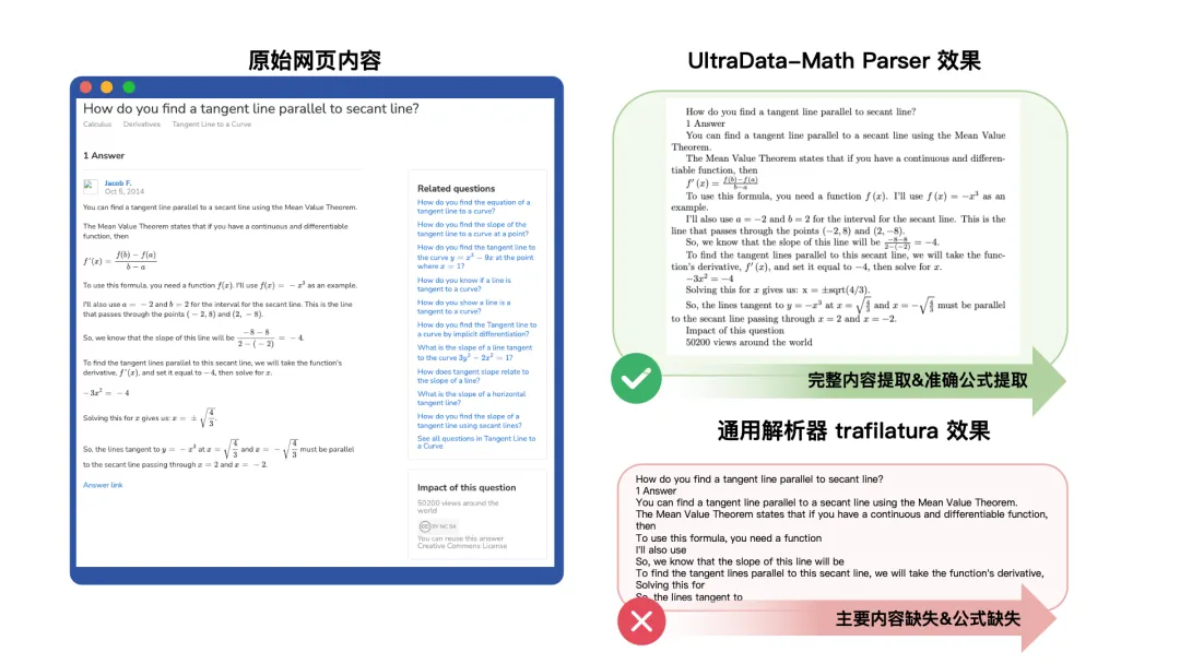 UltraData-Math Parser与通用解析器效果对比图