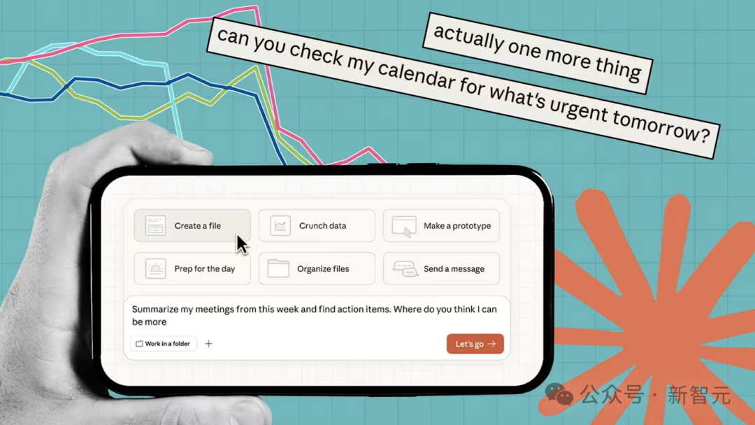 Claude Cowork拟人化工作流程示意图