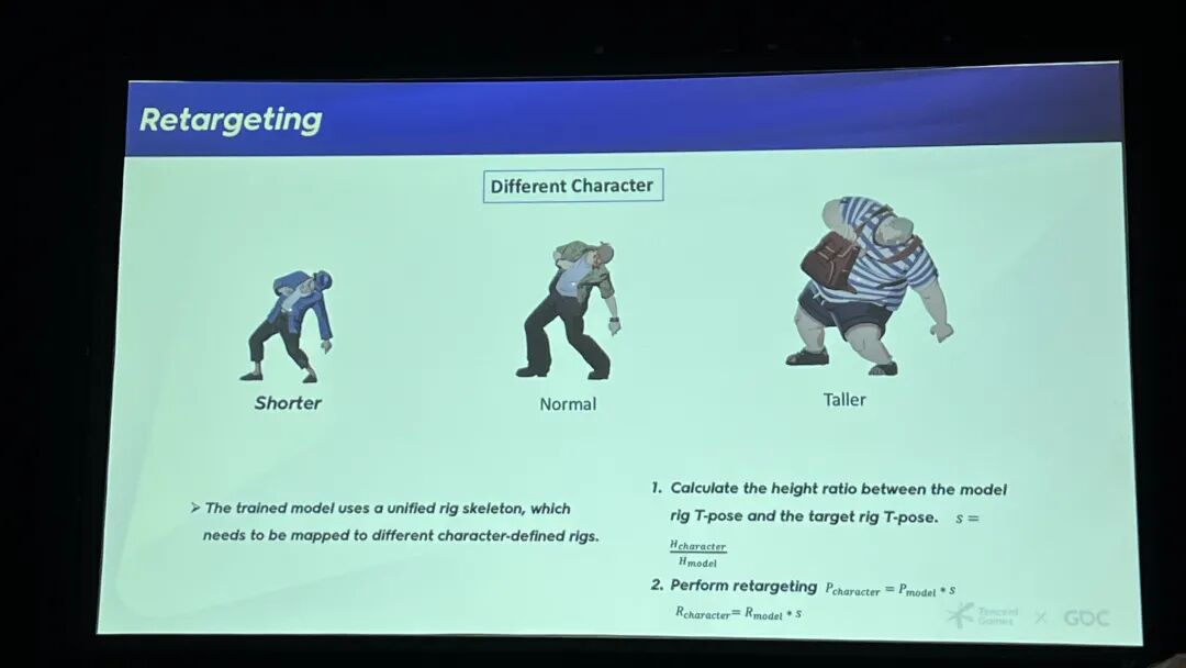 角色重定向（Retargeting）技术示意图