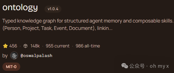 Ontology技能页面截图