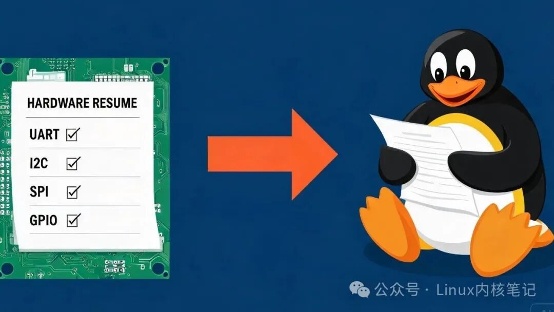 设备树的“硬件简历”与传统硬编码对比示意图