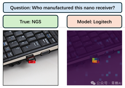 模型对Nano接收器品牌识别错误的案例分析图