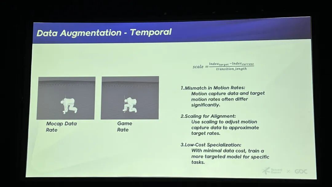 数据增强 - 时域：帧率缩放对齐