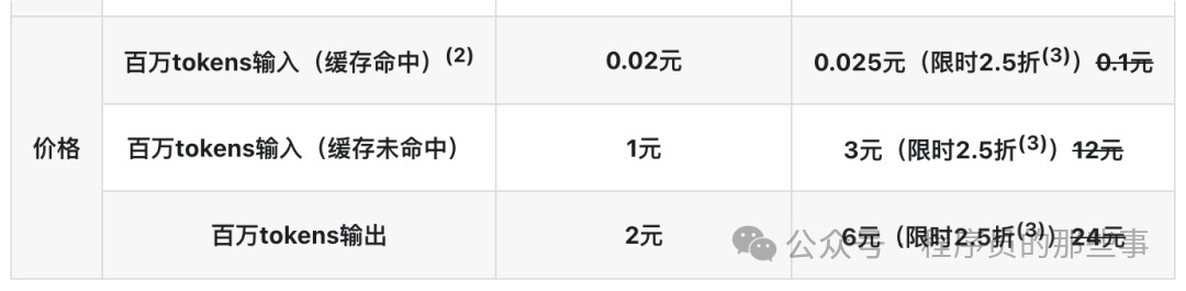 DeepSeek V4系列API价格对比表