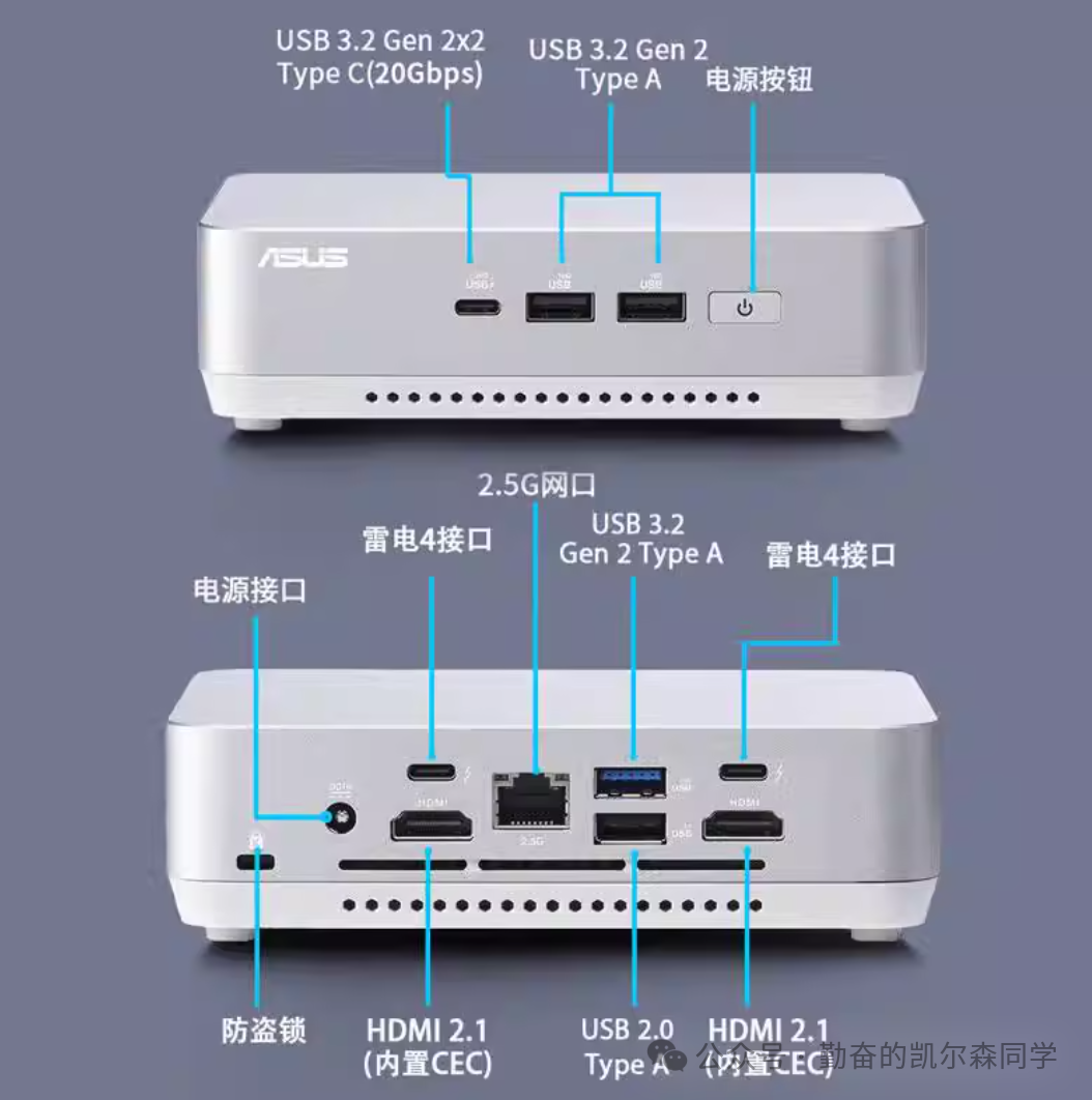 ASUS NUC 14 Pro+ 前后面板接口布局详图