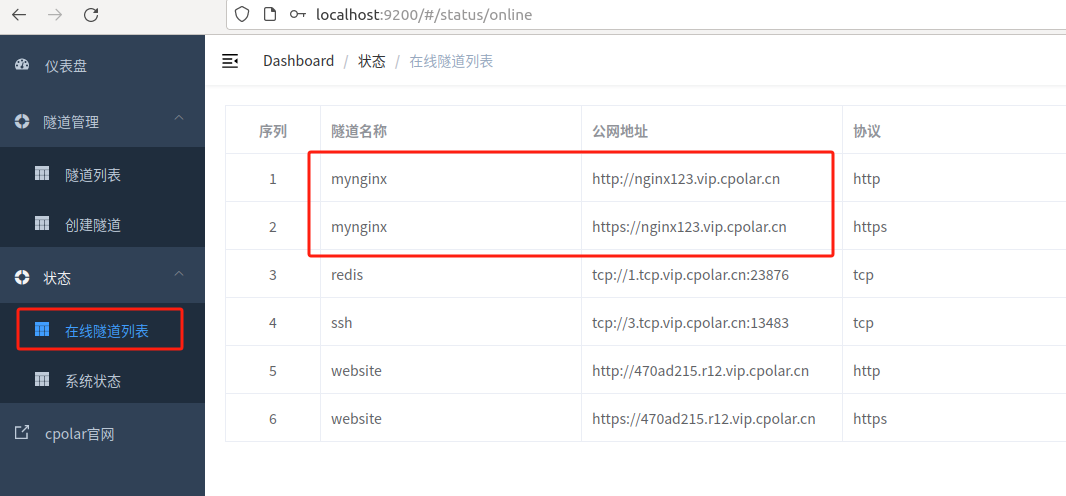 cpolar 在线隧道列表,mynginx 公网地址已变为固定域名 nginx123.vip.cpolarr.cn