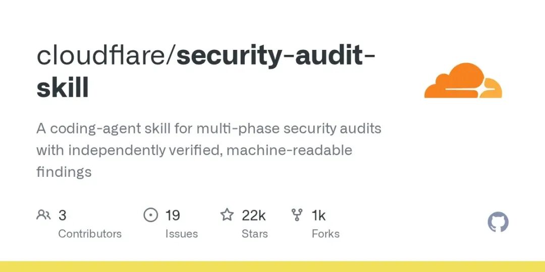 cloudflare security-audit-skill GitHub仓库主页
