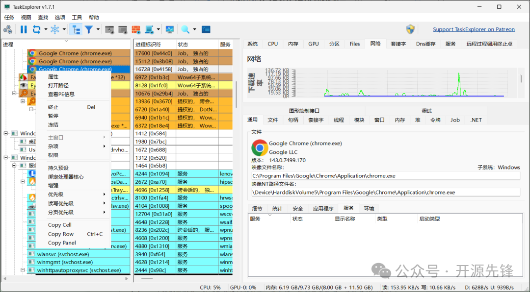 TaskExplorer多进程详情查看界面