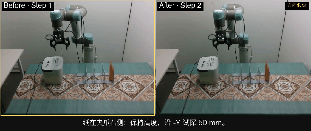 UR5 碎纸任务中机械臂沿 -Y 方向试探并确认运动方向