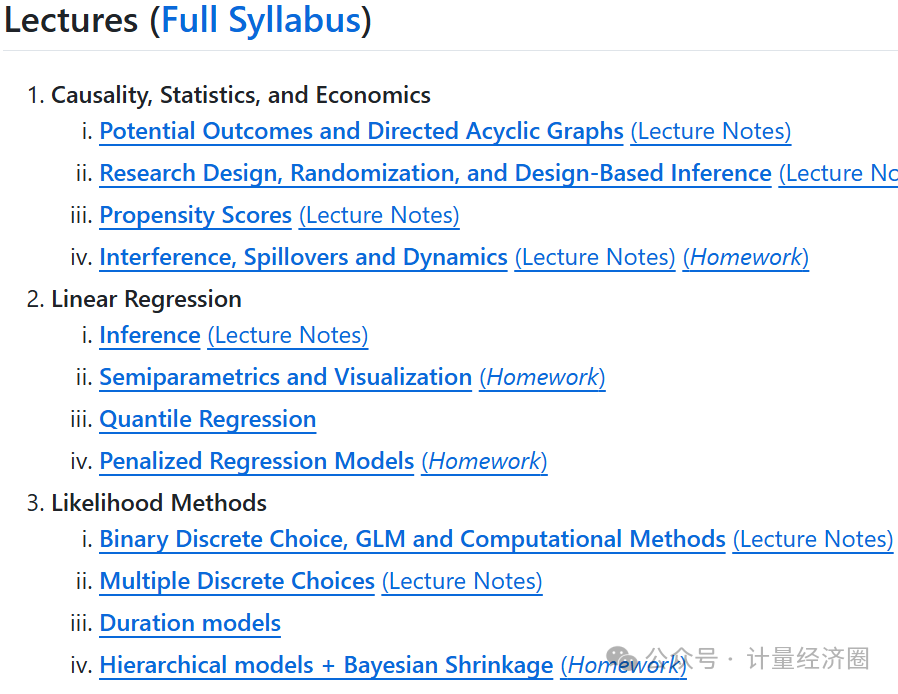 耶鲁大学应用实证计量方法课程大纲第一部分