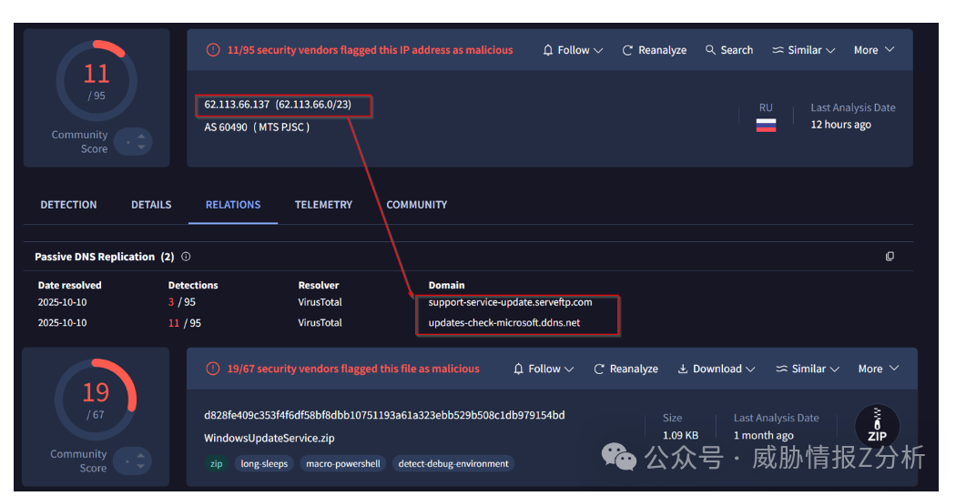 显示恶意IP和文件的威胁分析平台截图