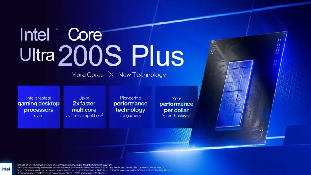 Intel Core Ultra 200S Plus 产品核心卖点宣传图