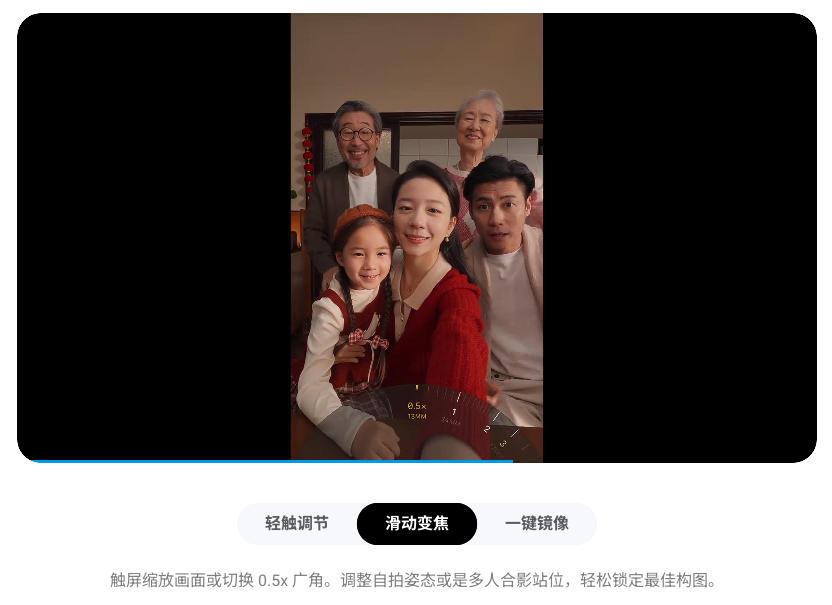 家庭合影操作说明图