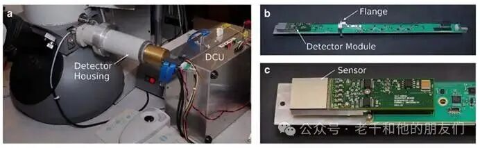 探测器外壳与相机插件示意图