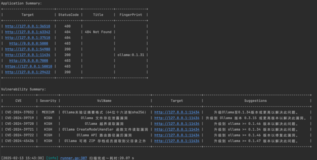 本地扫描漏洞报告示例
