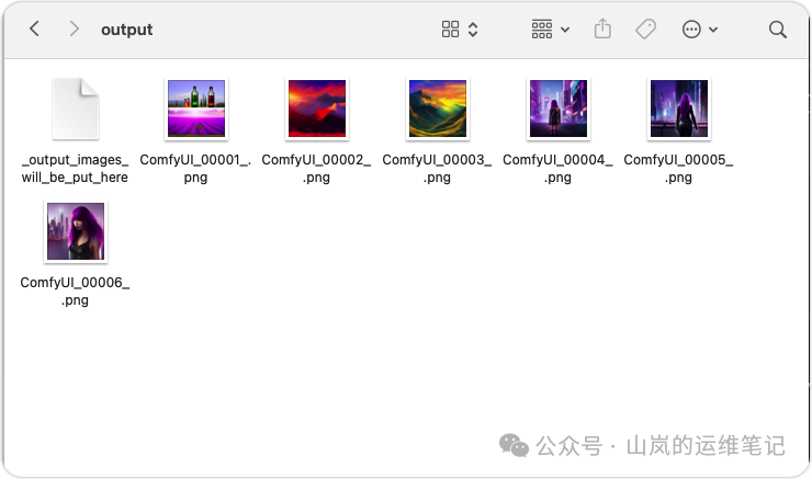 output文件夹中生成的PNG图片列表