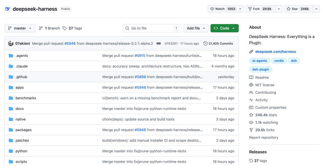 DeepSeek Harness GitHub 仓库页面,展示 Everything is a Plugin 项目信息