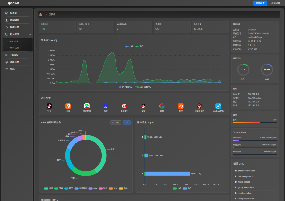 OpenWrt系统管理后台仪表盘