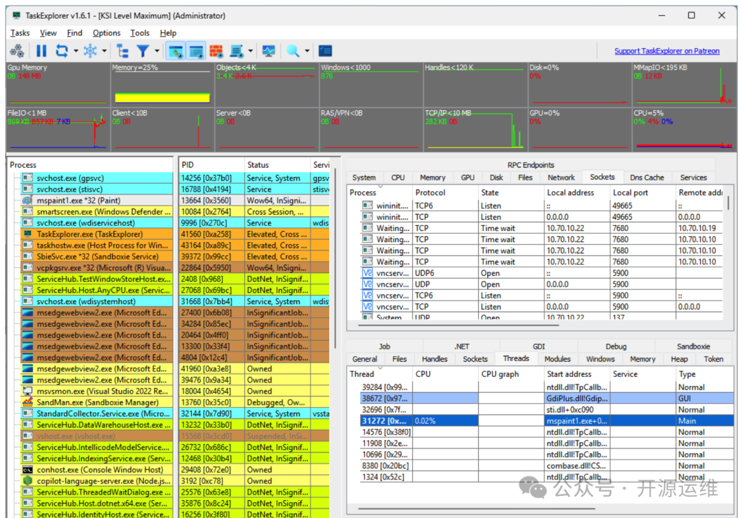 TaskExplorer v1.6.1 主界面，展示进程、资源使用及网络连接详情