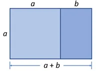 黄金分割矩形示意图
