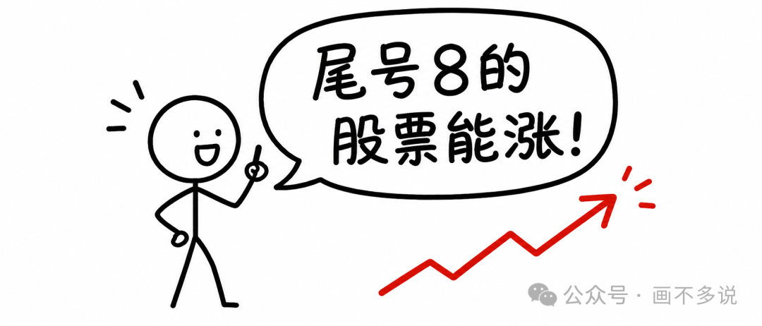 荒谬的预测：尾号8的股票能涨，揭示了黑盒风险
