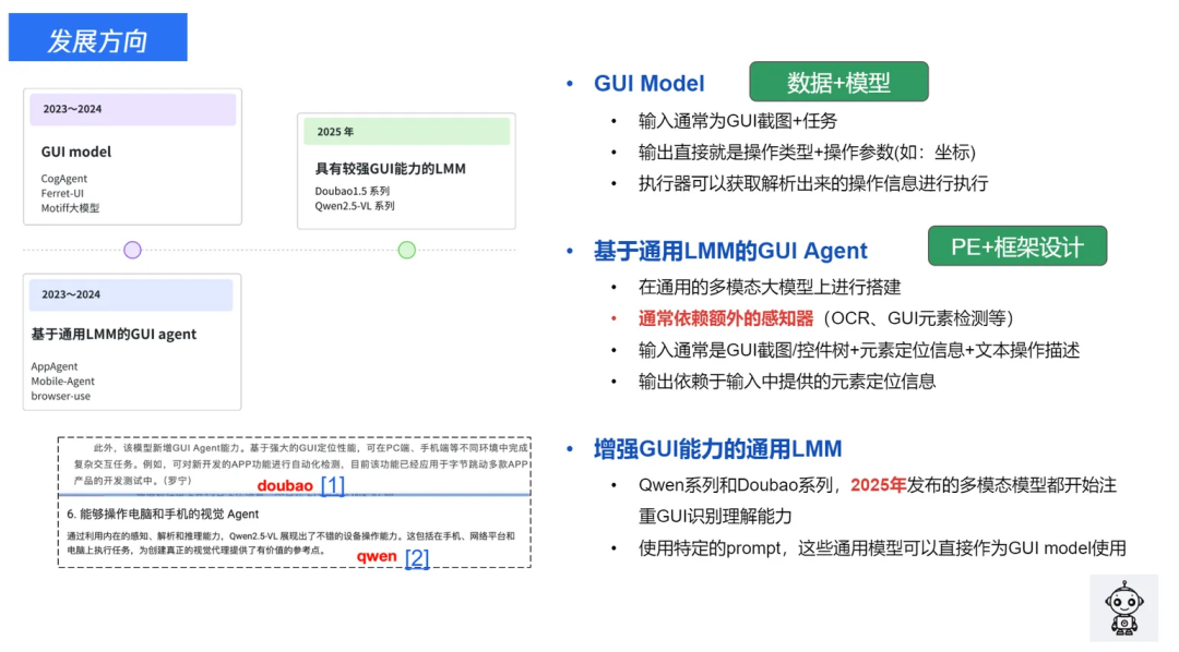 GUI模型与Agent发展方向图