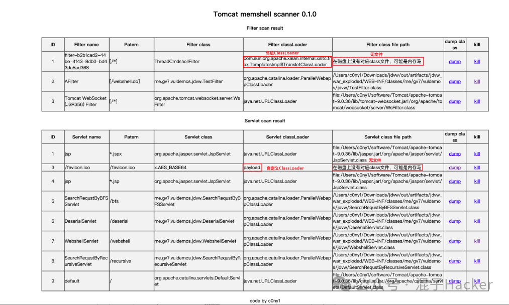 Windows应急响应工具实战指南：进程启动项排查与后门查杀 - 图片 - 41
