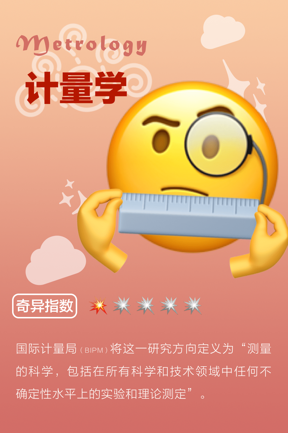 计量学概念图：思考脸emoji手持直尺