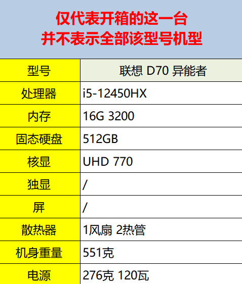 联想异能者D70硬件配置表