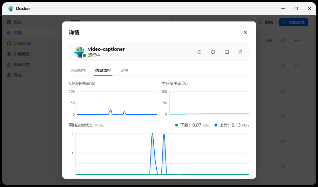 Docker容器监控图