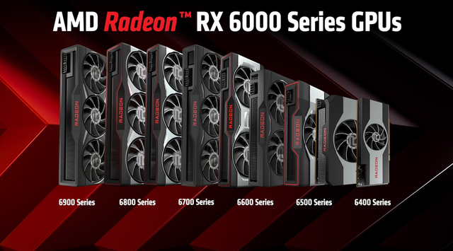 AMD Radeon RX 6000 系列 GPU 产品线全景