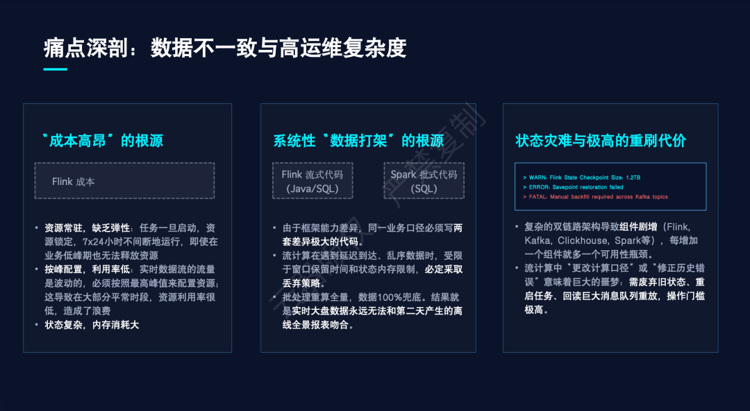 数据不一致与高运维复杂度的三层根因